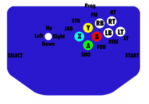 ButtonLayout