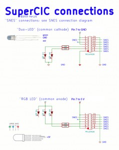 [MOD] Superfamicom/SNES com mudança automática de região no reset. Cic-238x300