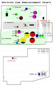 Vectrex_Replacement_Chart