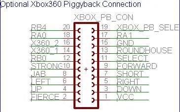 piggybackconnectorright Kopie Connector on UPCB