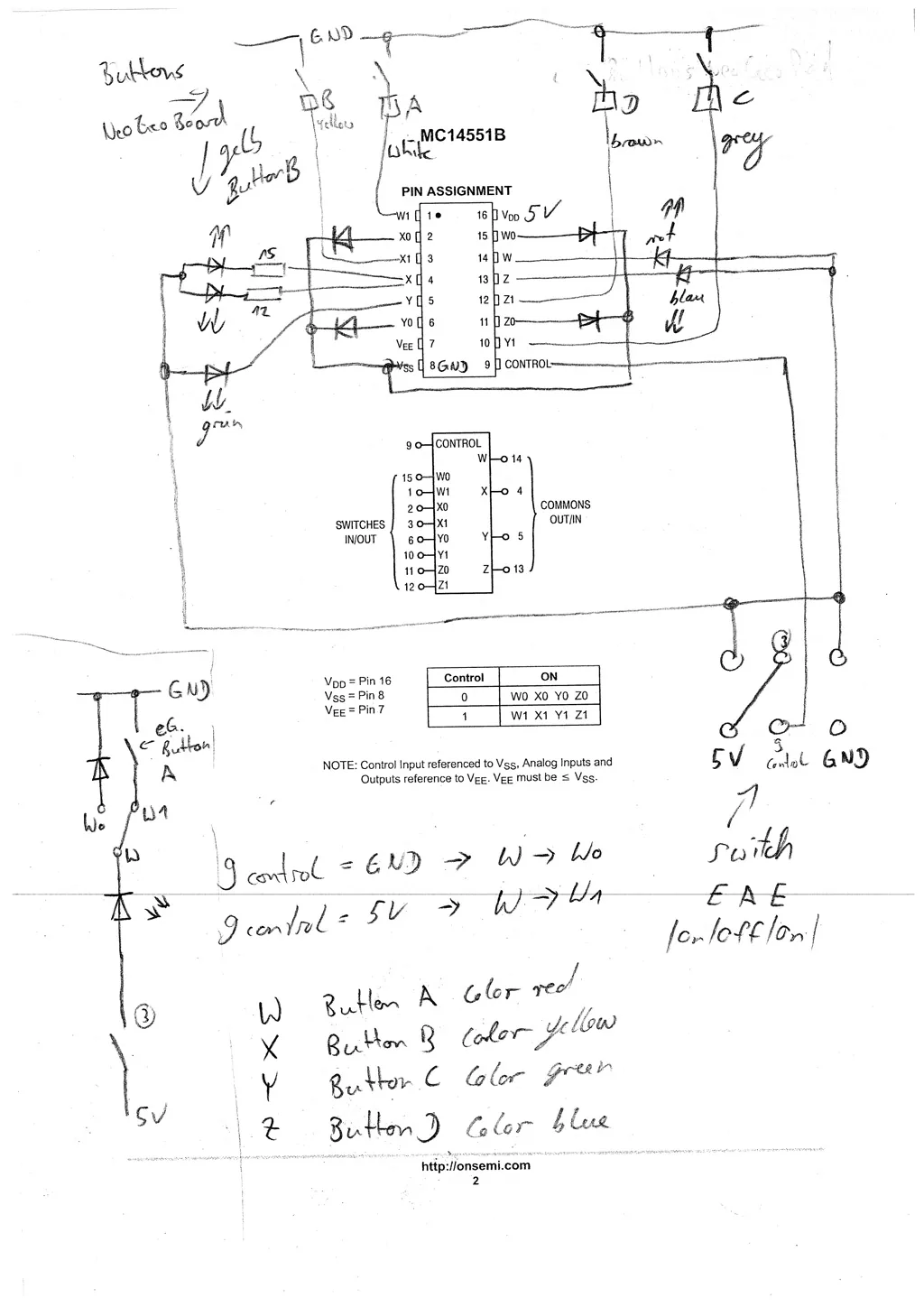 neo_wiring neo_wiring