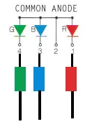 rgb-led rgb-led
