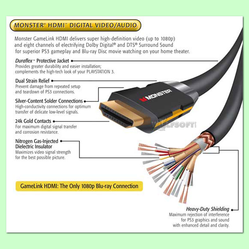 Monster GL: HDMI Digital Video/Audio Cable 2m (PS3)