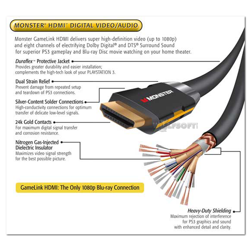 Monster GL: HDMI Digital Video/Audio Cable 2m (PS3)