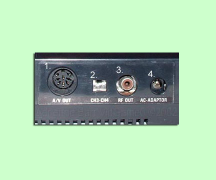 Sega Master System 2 switchless MOD