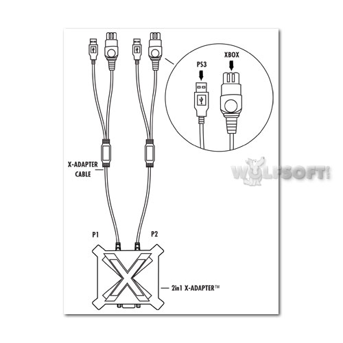 X-Arcade Game Adapter 2 in 1 (XBOX, Playstation 3)
